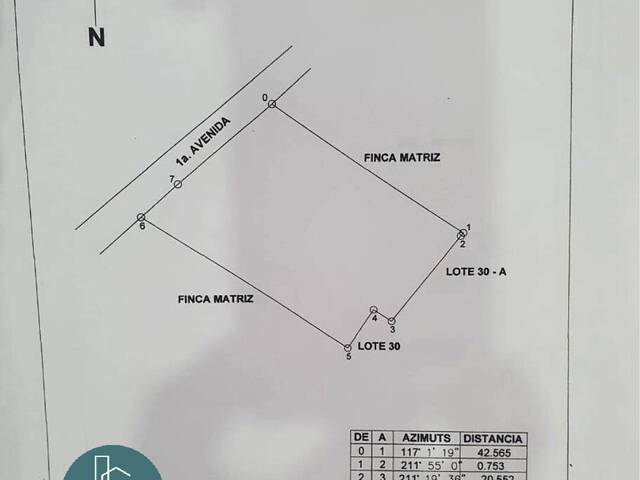 Área para Venta en Ciudad de Guatemala - 5