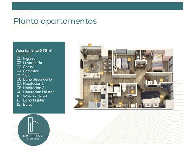 Apartamento para Venta en Ciudad de Guatemala - 2